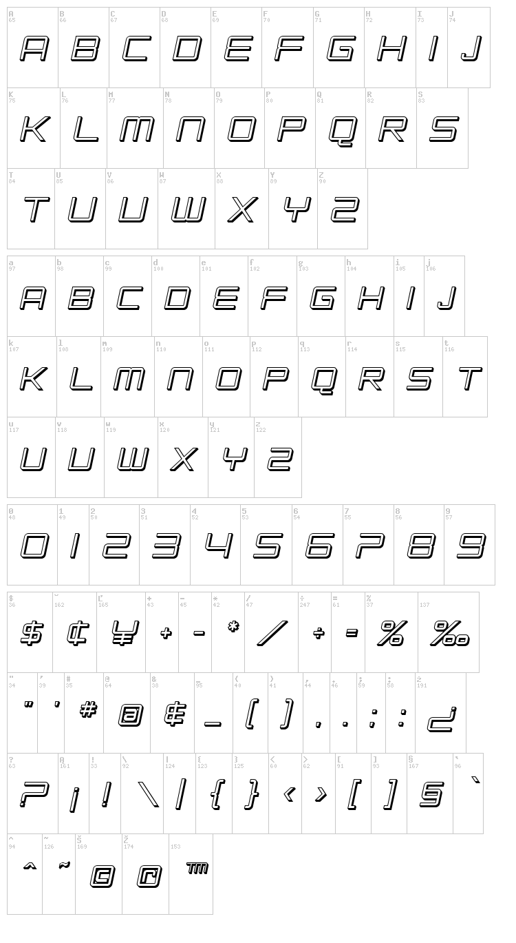 SF Chromium 24 font map